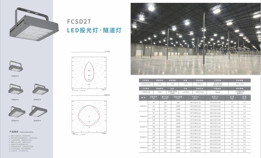 甘肃投光灯 甘肃投光灯